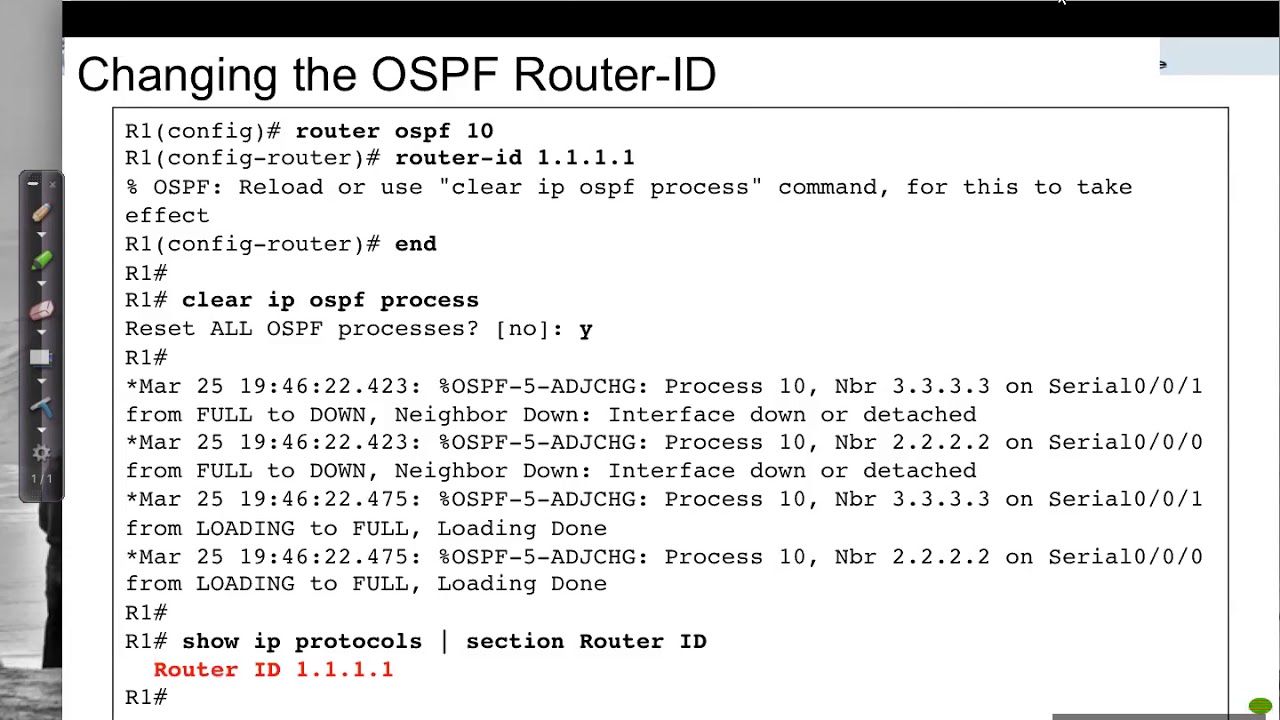 Конфигурация OSPFv2: базовая конфигурация