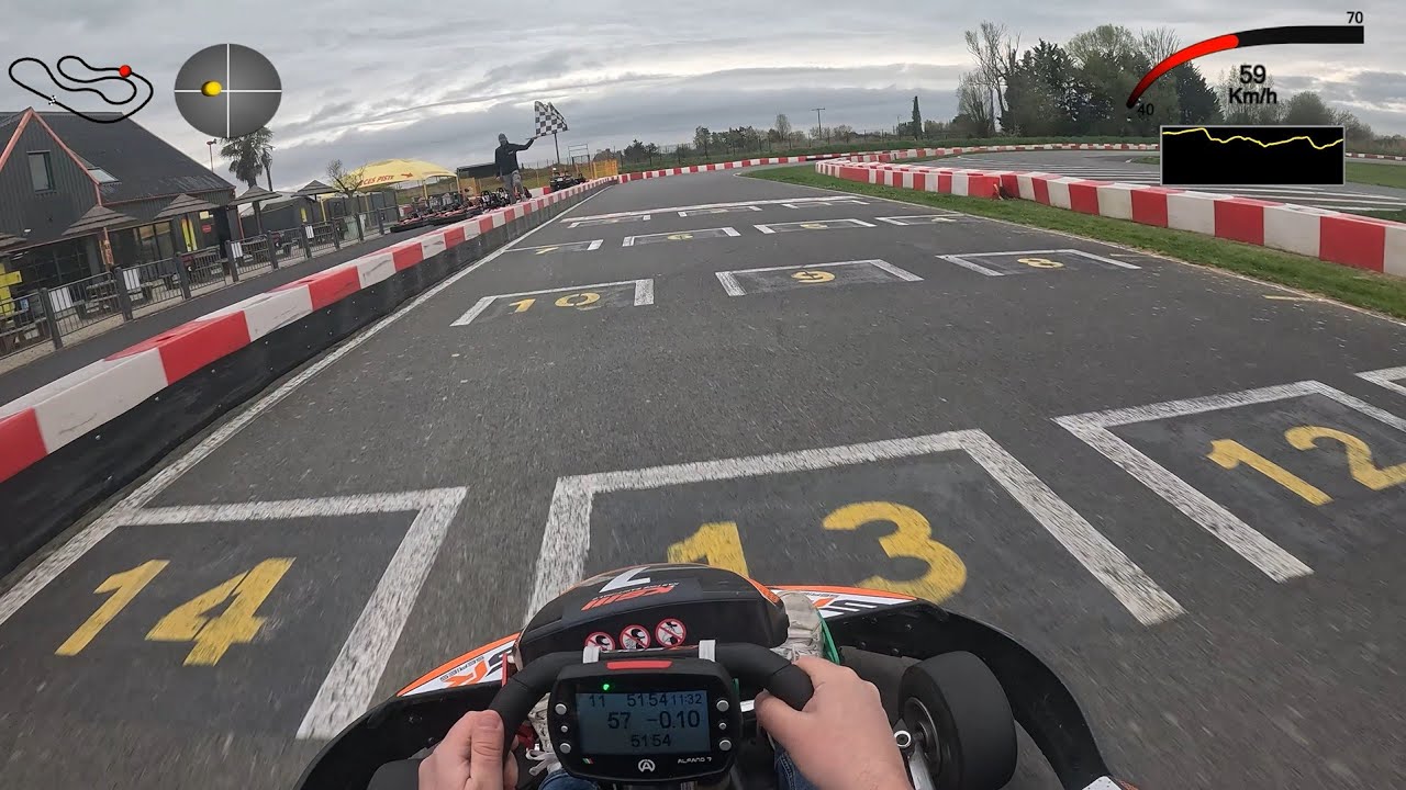 Karting de Saint-Malo - Essais - 28 mars 2025