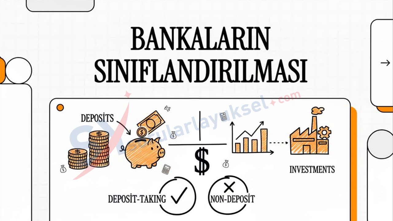 Bankaların Sınıflandırılması | Mevduat, Katılım, Kalkınma Bankası Farkları (Sınav Konusu)