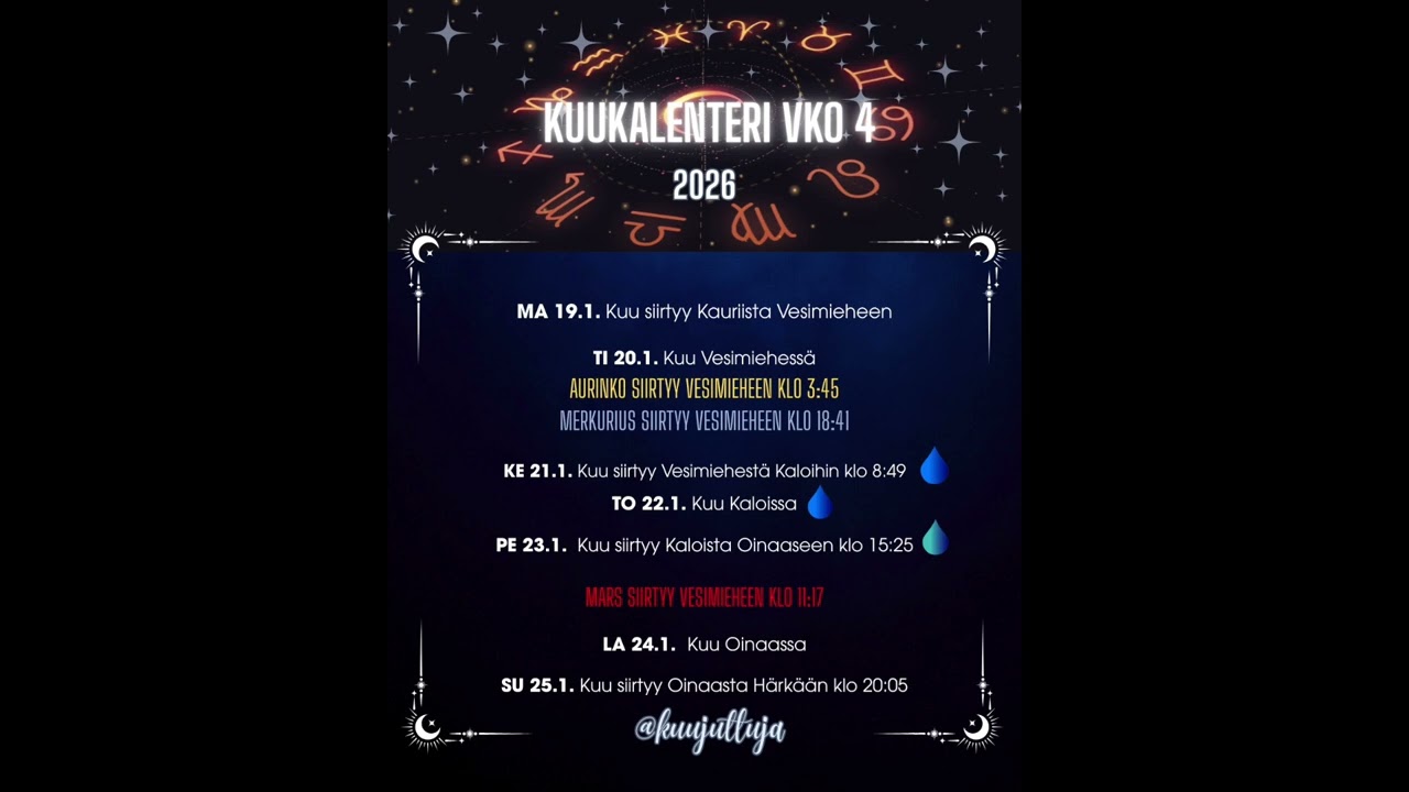 KUUKALENTERI VKO 4, 2026 (19.-25.1.2026)