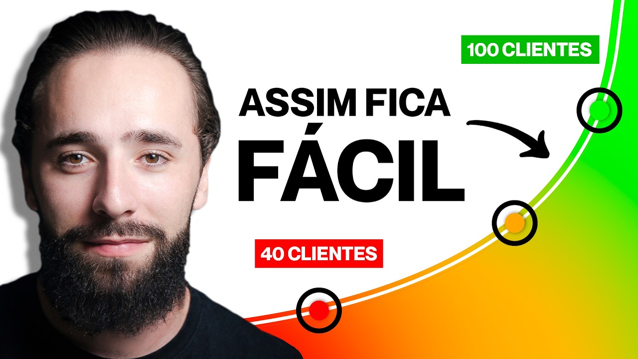 Como Conseguir Clientes de CONTABILIDADE 5X Mais Fácil