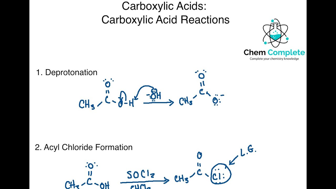 Carboxylic Acids - Reactions of Carboxylic Acid