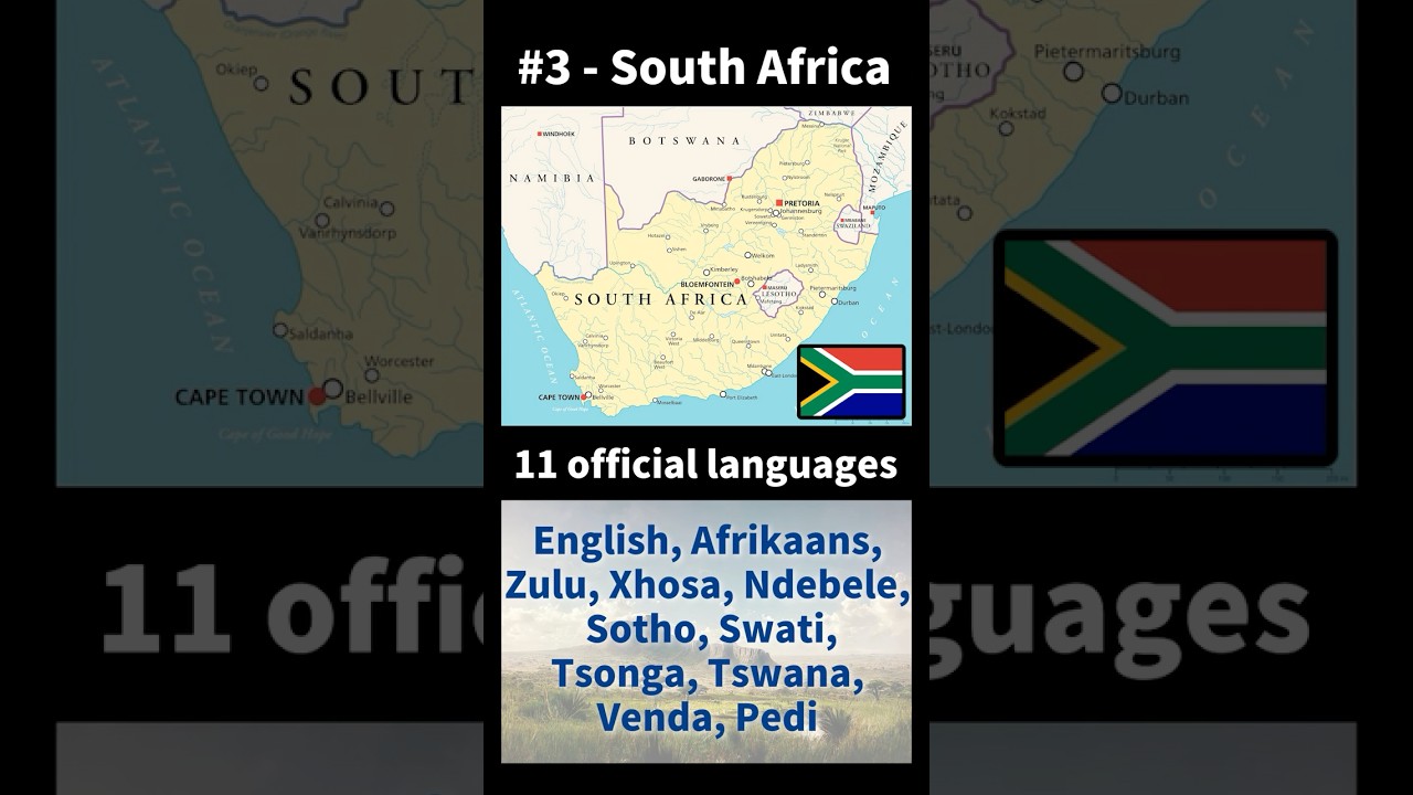 Countries with the most official languages