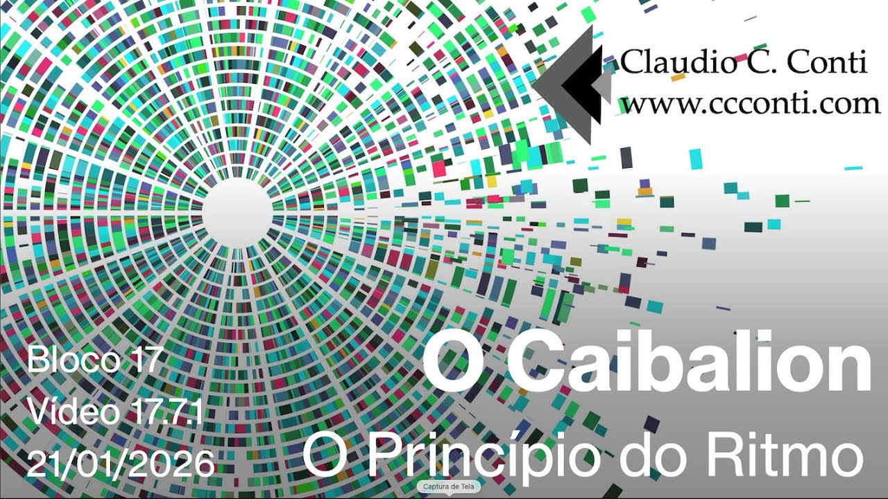 17.7.1 O Princípio do Ritmo