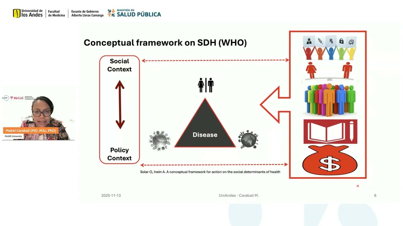 Should we measure what we need, or what we can? An example of Inequalities in infectious diseases