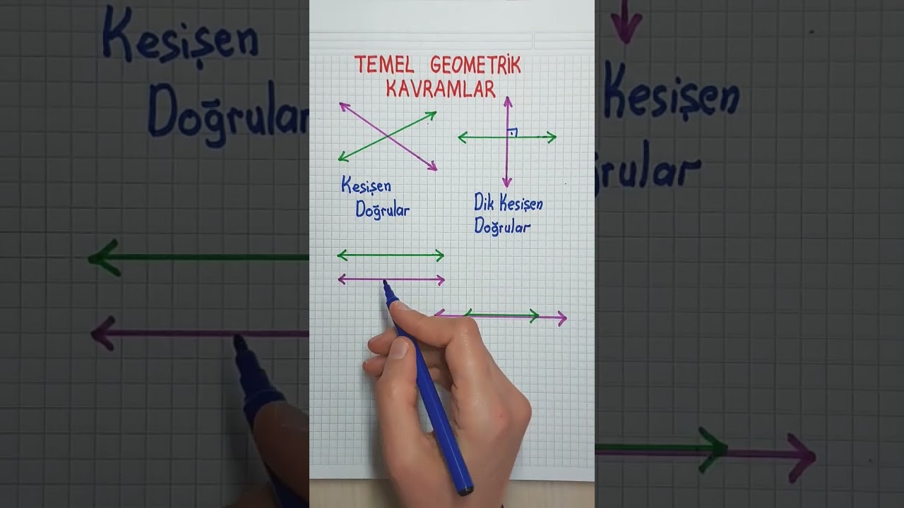 5.SINIF🟣Kesişen-Paralel- &Ccedil;akışan- Dik Kesişen📌İki Doğrunun Birbirine G&ouml;re Konumu ✅️✅️ #dogru