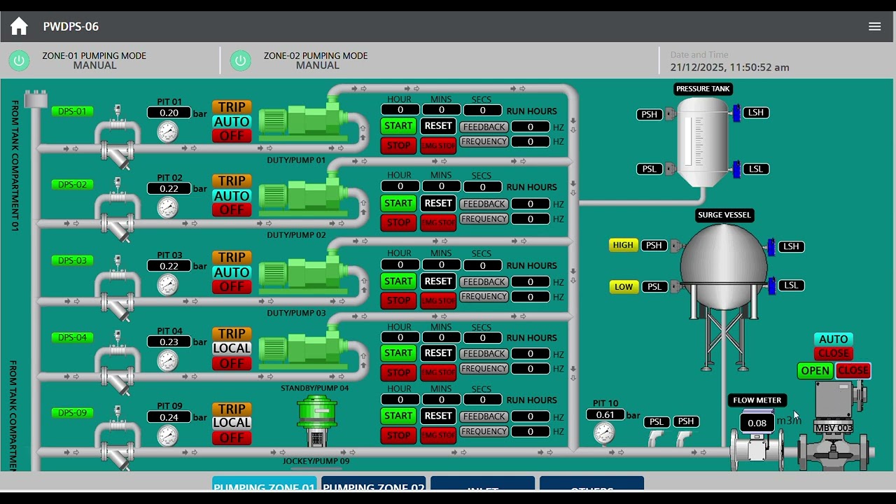 WinCC Unified SCADA Graphics | Siemens TIA Portal V19 | Industrial Automation Project | pump station
