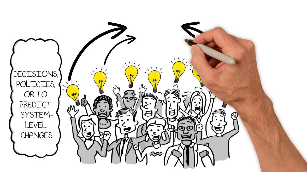 What is Mental Modeler?
