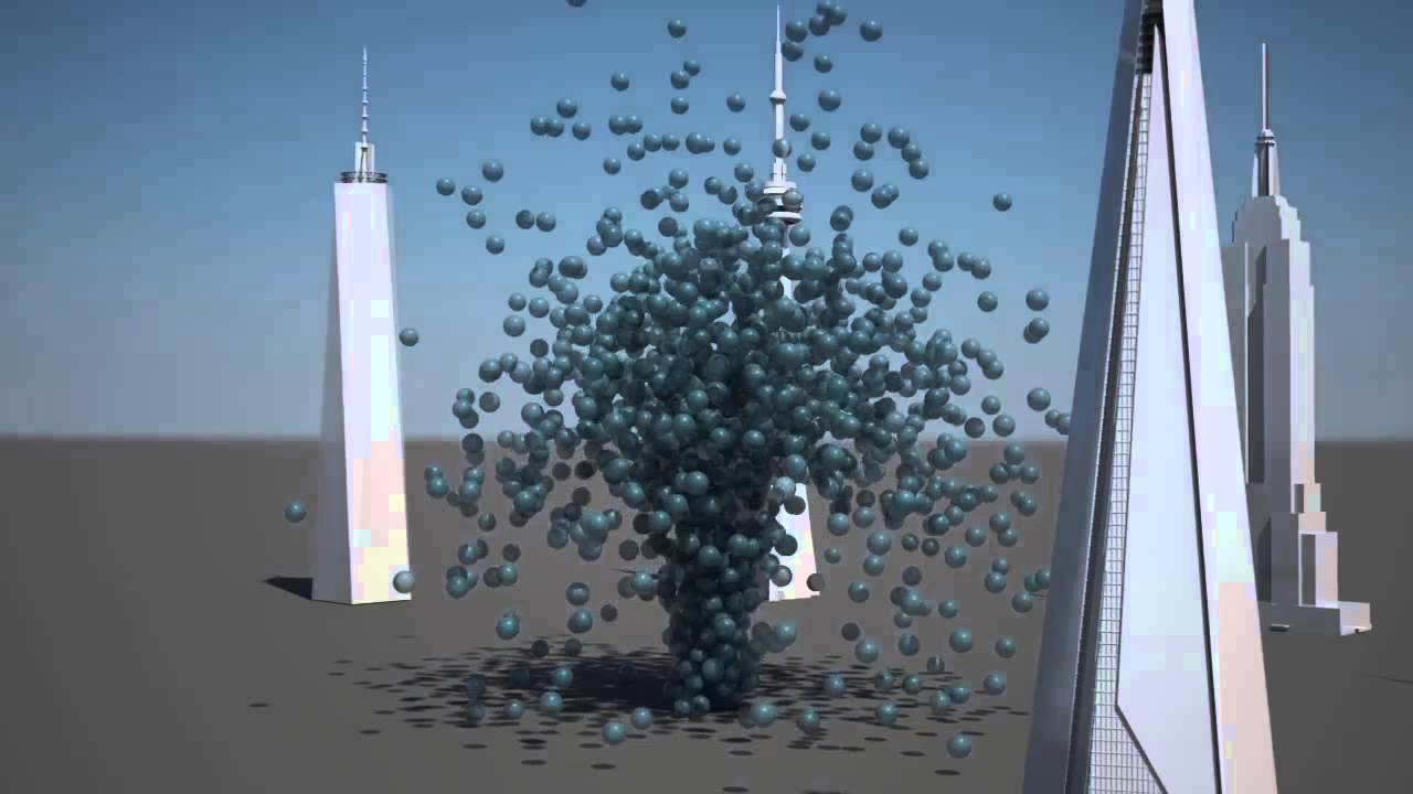 The scale of growth