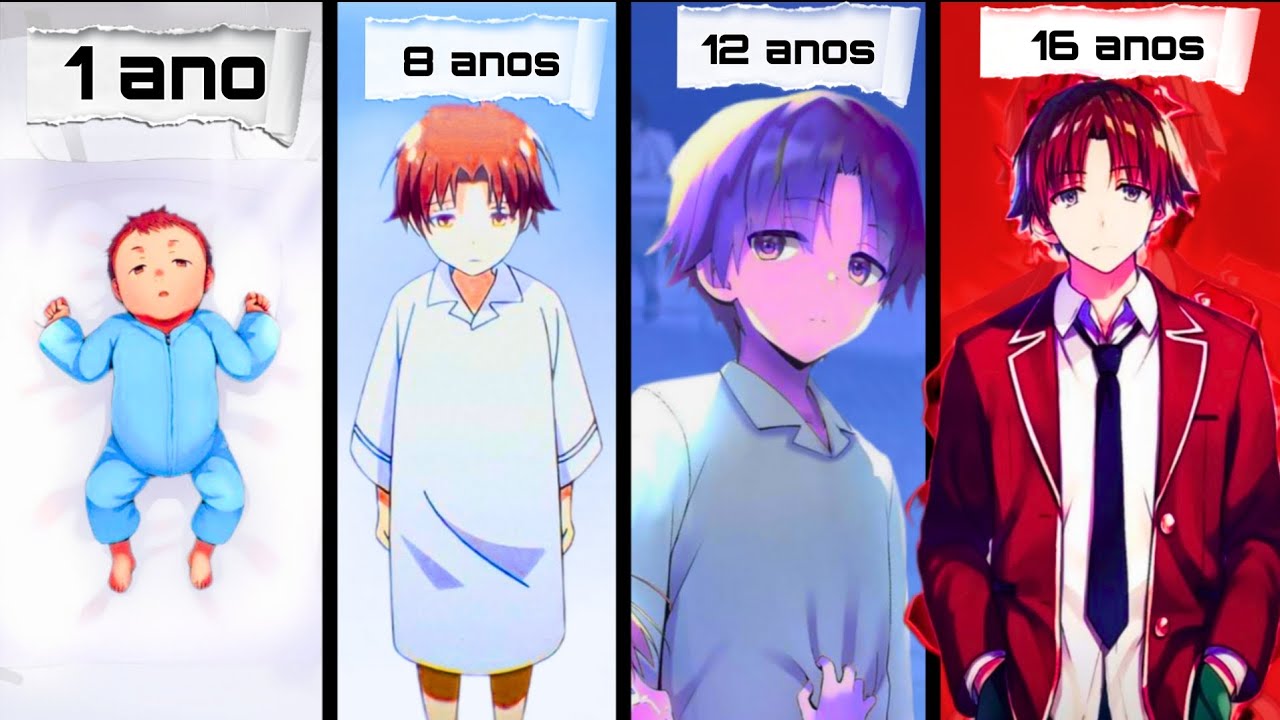 Ayanokoji Kiyotaka: Sua trajetória de TREINAMENTO EXTREMO na Sala Branca Em Pouco Minutos