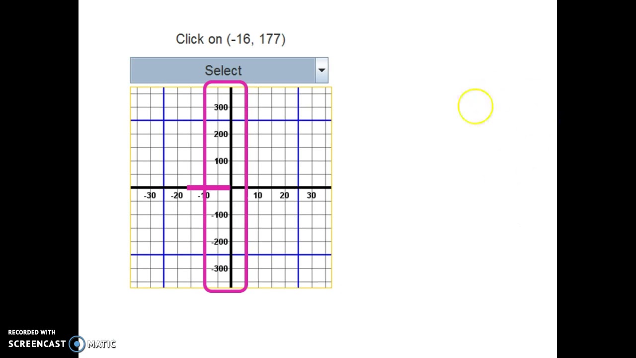 A1A Coordinate Plane Scaled