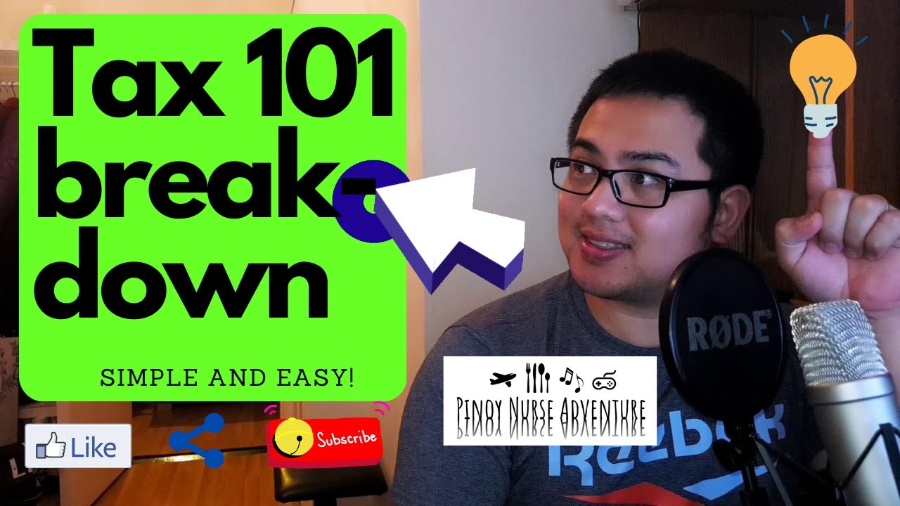 Income Tax in Ireland | Simple and Easy | Filipino Prospective