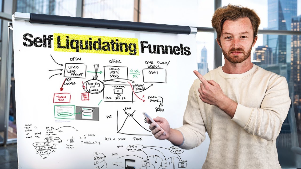 Как заработать 1 000 000 долларов в месяц с помощью самоликвидирующихся воронок (БЕСПЛАТНЫЙ КУРС)