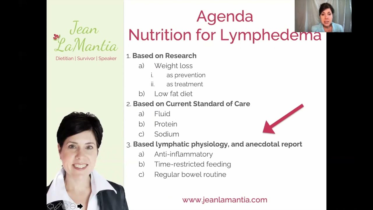 Lymphedema Management and Nutrition - Jean LaManta, RD - Boston Lymphatic Symposium 2021