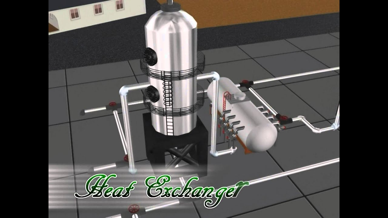 Propylene Oxide Plant (By Chlorohydrin Process using Cell Liqour)
