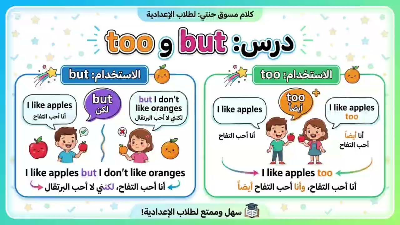 هل تعرف الفرق بين but and too؟ تعلمه بسهولة😁👍