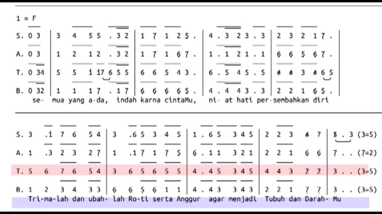 Tenor Persembahan Hidupku Putut Pudyantoro  Arsm : Nicholas Rio  #lagumisa #lagukoor #gereja