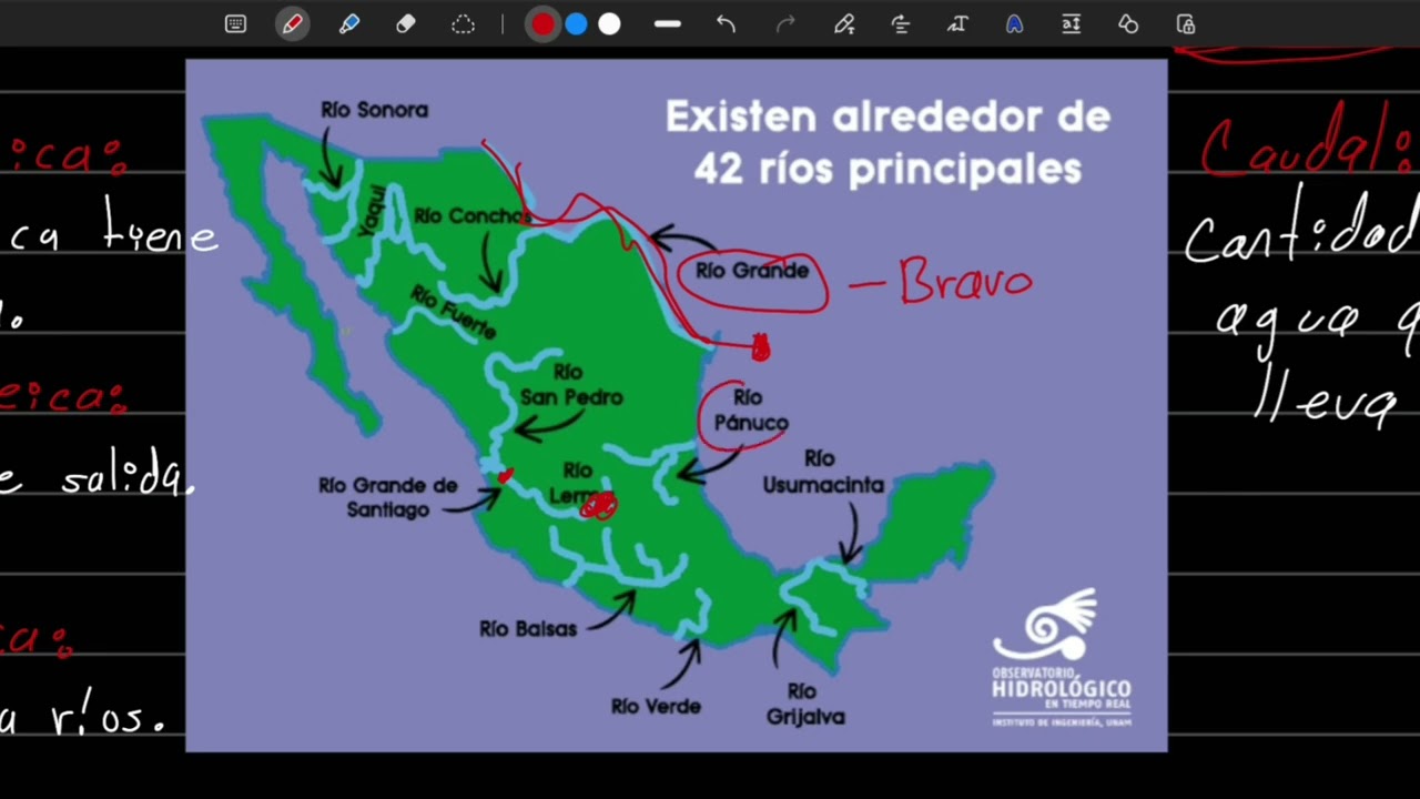 Principales RÍOS de México y del mundo | El ciclo hidrológico | Examen UNAM