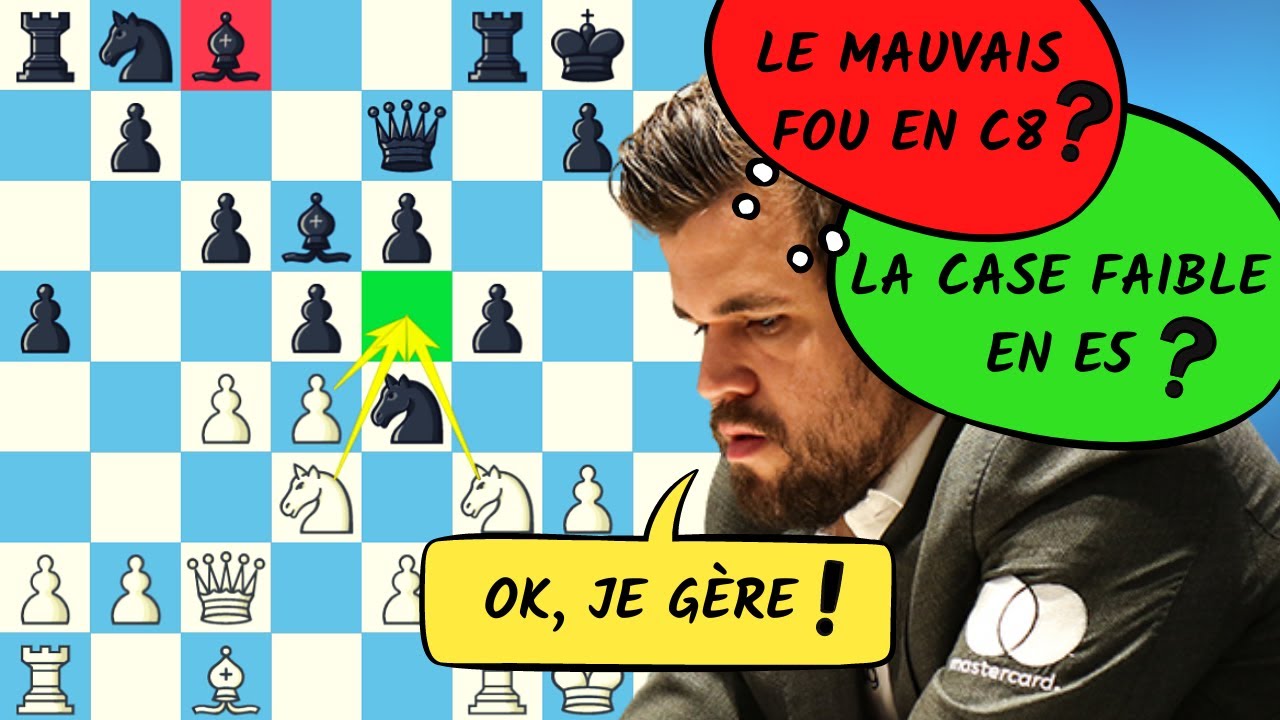 Carlsen joue la Stonewall !