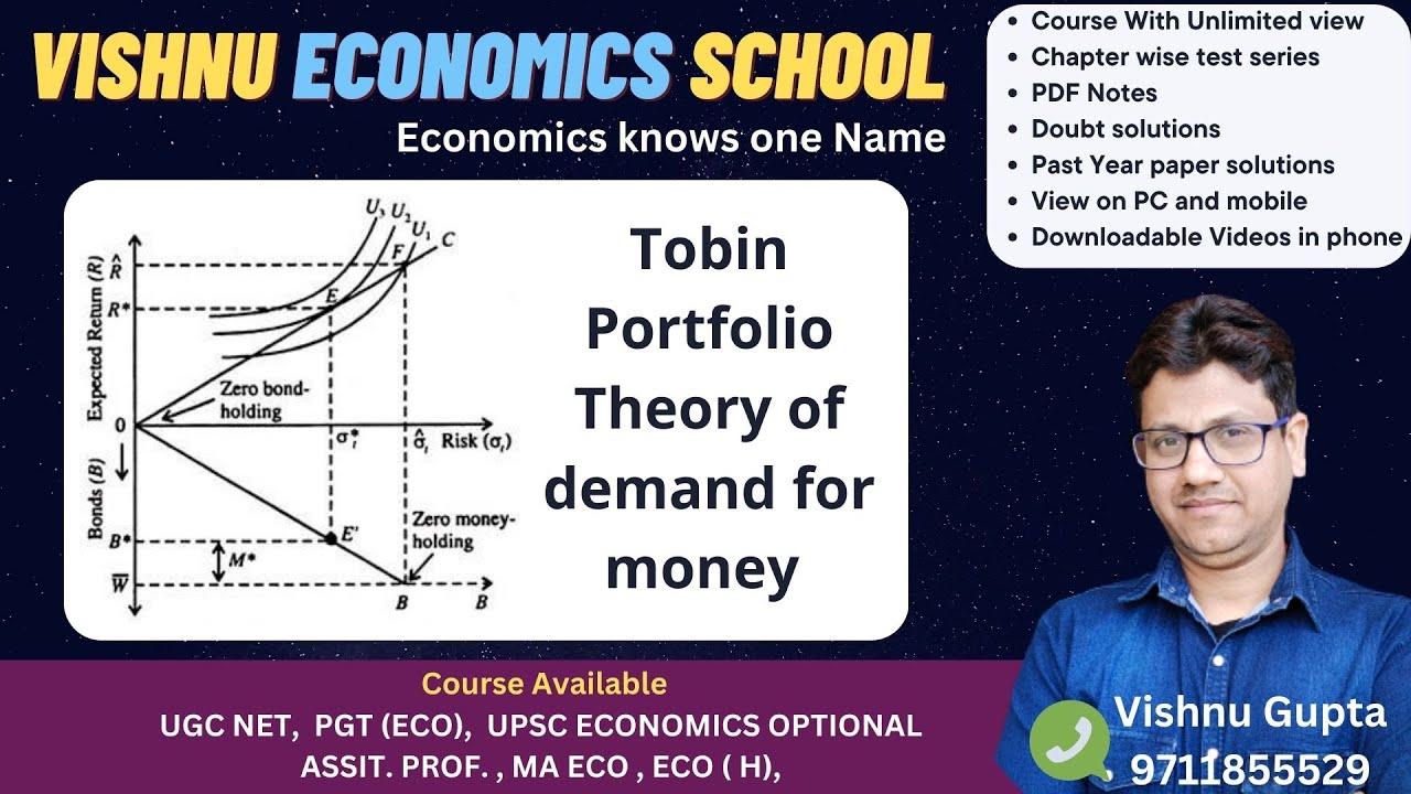 Tobin Portfolio Theory of Demand for Money | UGC NET | PGT Economics