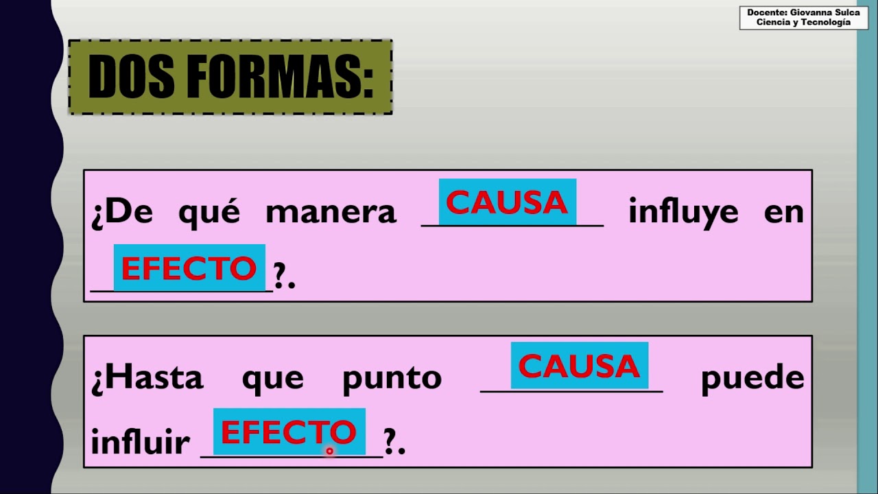 PREGUNTA DE INDAGACI&Oacute;N  VARIABLES