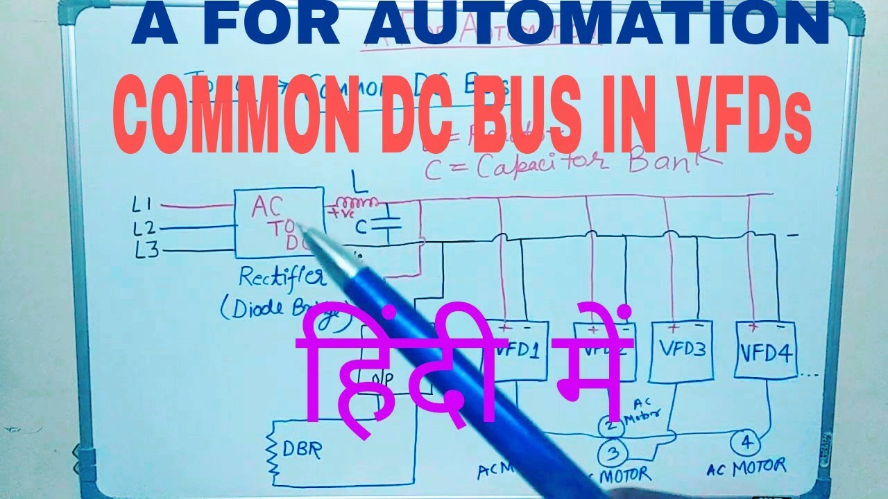 🔴Common DC Bus method to save electrical energy By VFD( IN Hindi)🔵