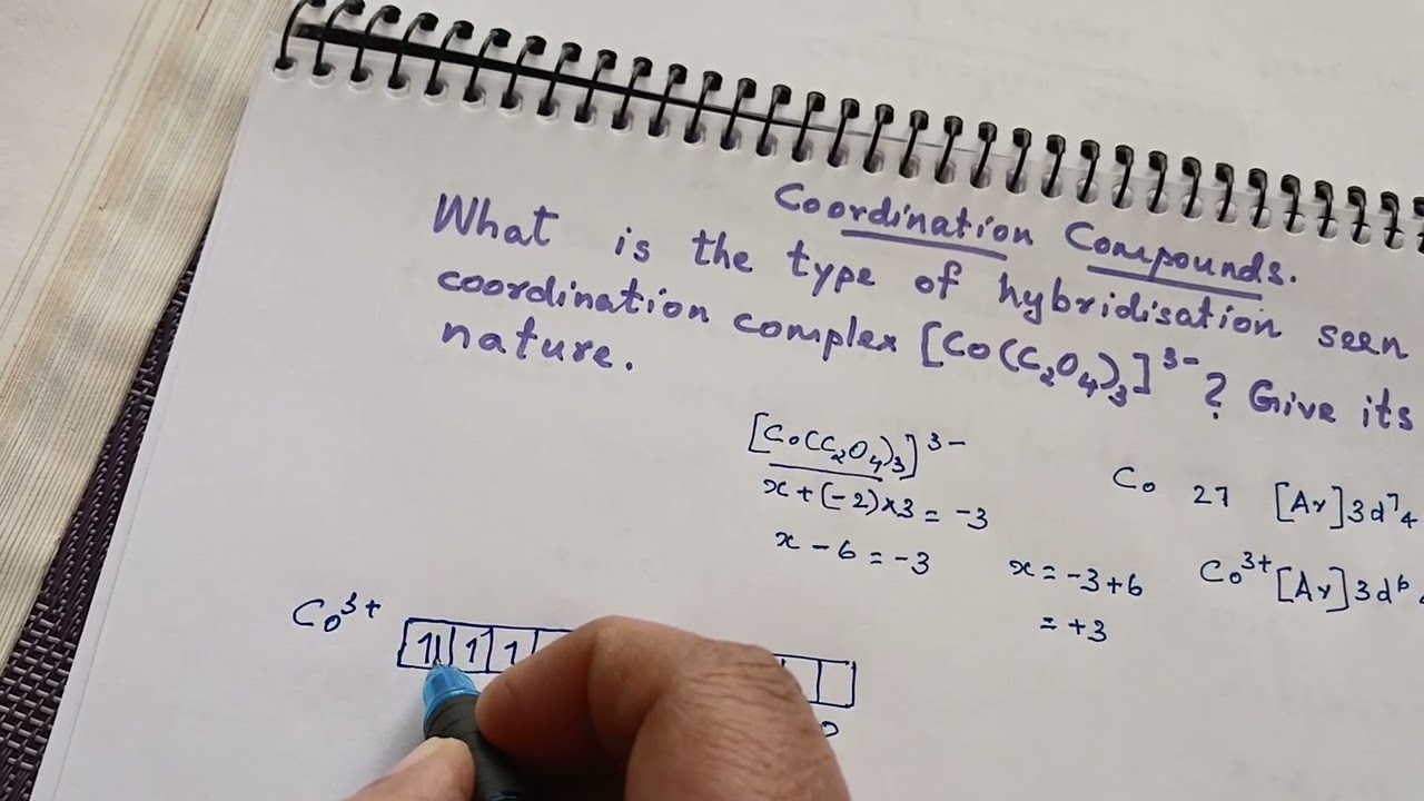 Hybridisation in [Co(C2O4)3]3- and magnetic nature-MIRIAM TEACHER'S NEET UG CHEMISTRY.