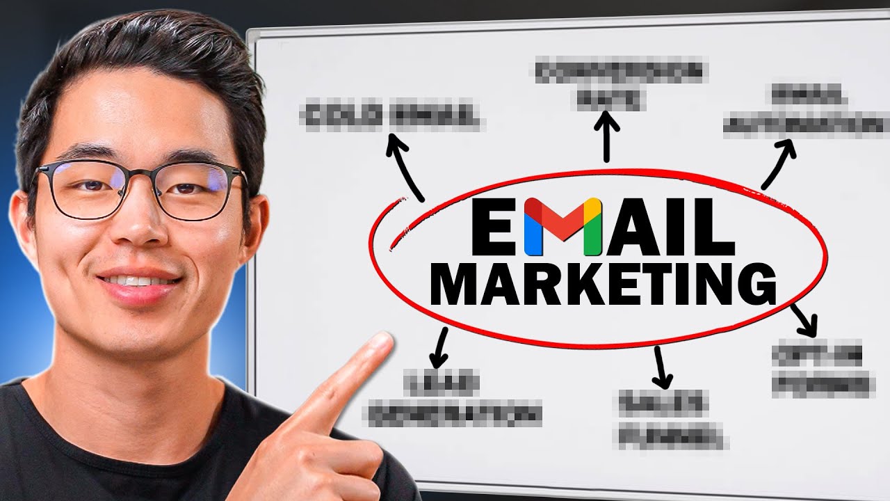 The ULTIMATE Email Marketing Tutorial: Complete Guide
