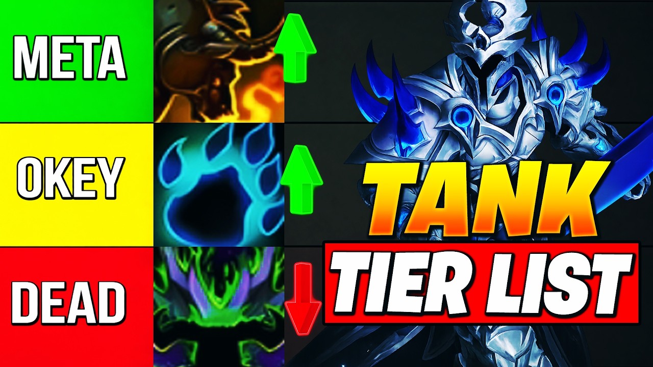 ALL TANKS Ranked WORST to BEST in NEW META! WoW Midnight Tank Tier List