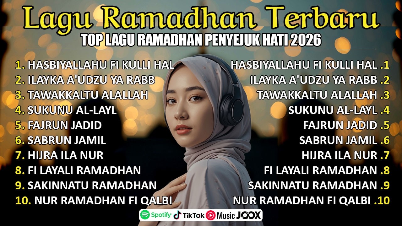 🔴Full Album Sholawat Terbaru 2026 | Sholawat Nabi Merdu 2026
