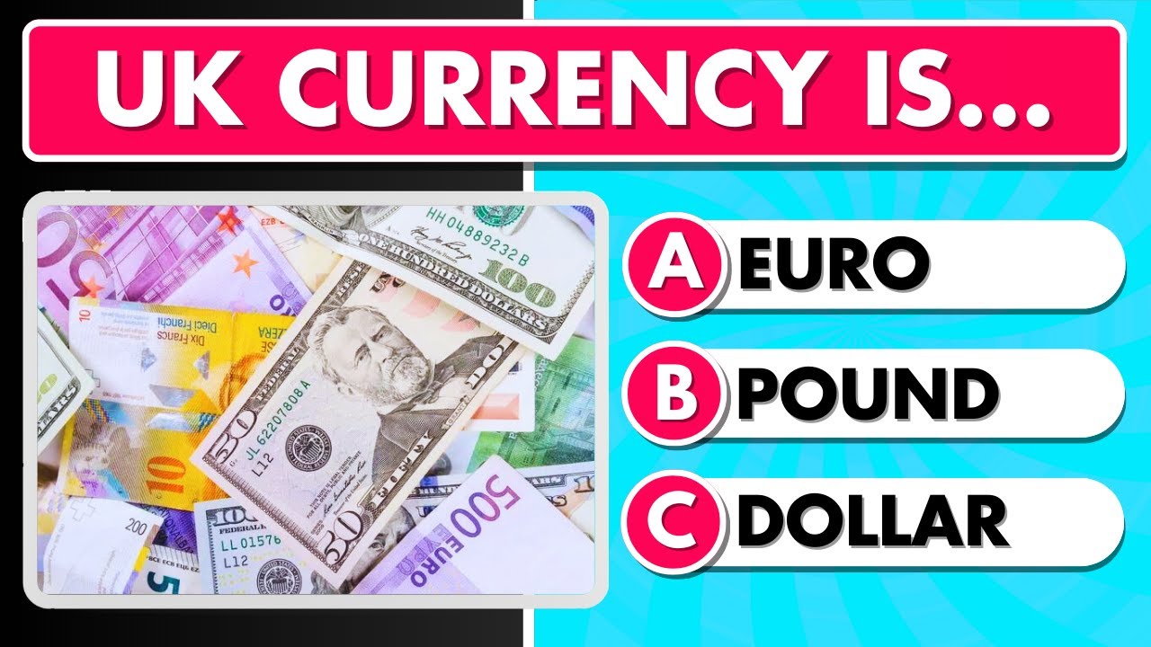 UK General Knowledge Quiz | 40 GK Quiz About United Kingdom