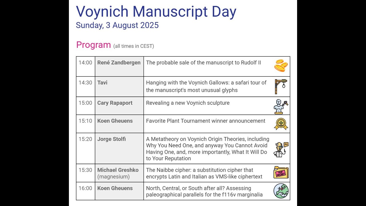 Voynich Manuscript Day 2025 Full Conference