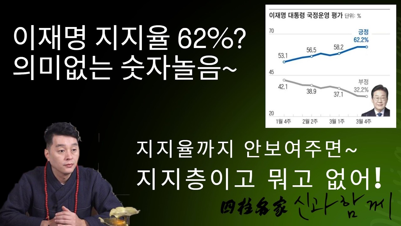 이재명의 지지율 62% 의미없는 숫자놀음이다~  #사주팔자 #사주 #신점 #유명한점집 #점사 #지지율