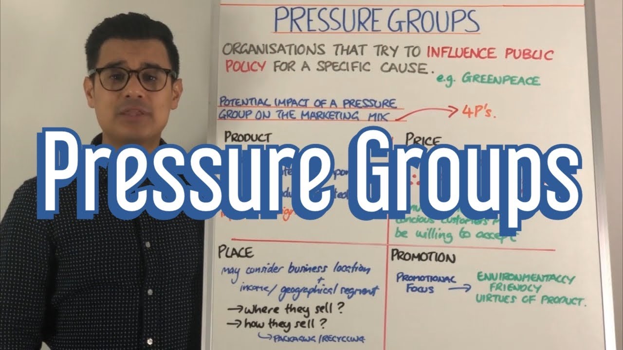 Pressure Groups & the Marketing Mix