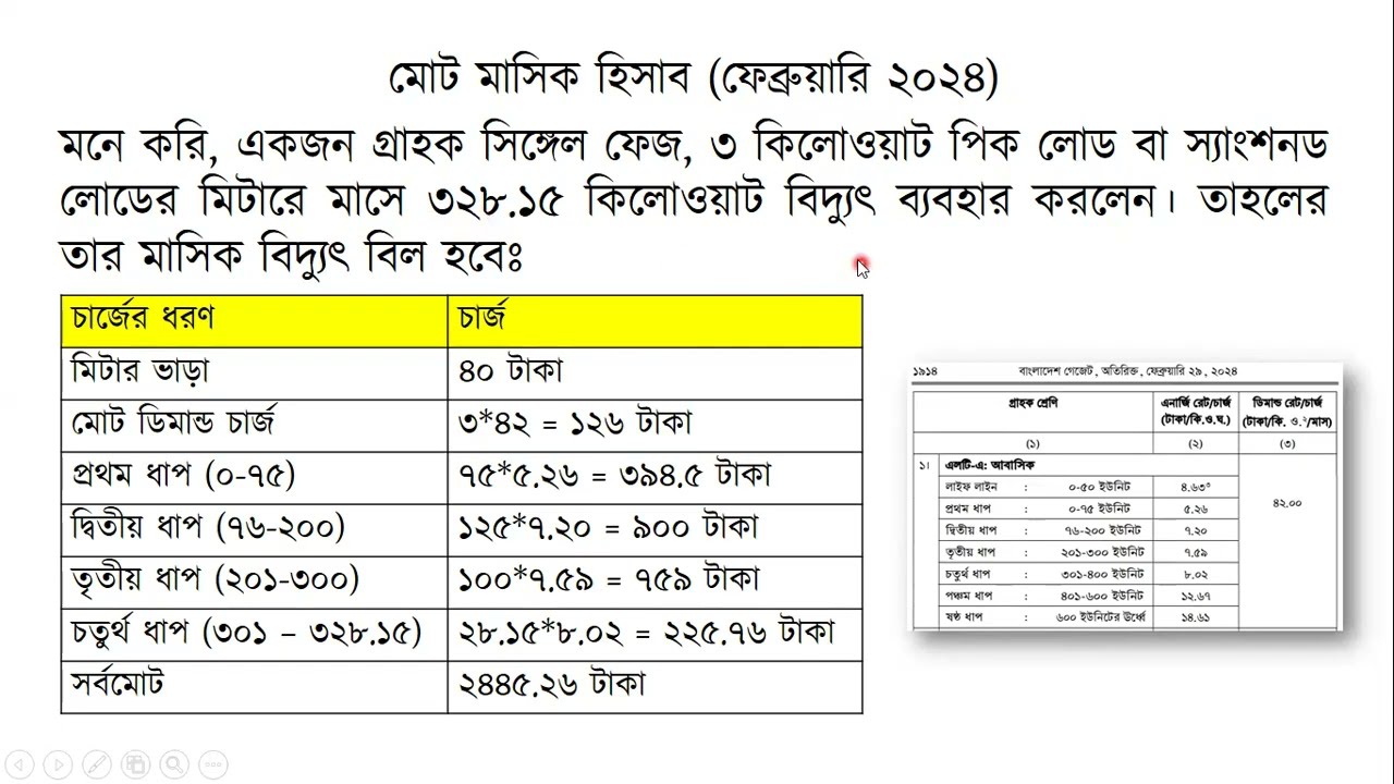 DESCO কি আপনার থেকে অস্বাভাবিক বিদ্যুৎ বিল নিচ্ছে? । সহজ ব্যাখ্যা