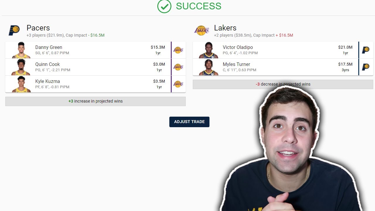 Reacting to Victor Oladipo and Myles Turner Trade Ideas!