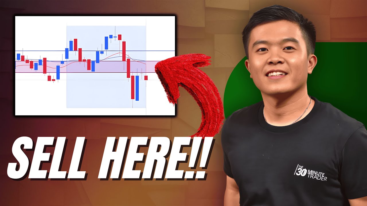 EMA 20 + EMA 50 | Moving Average Crossover Strategy for Beginners