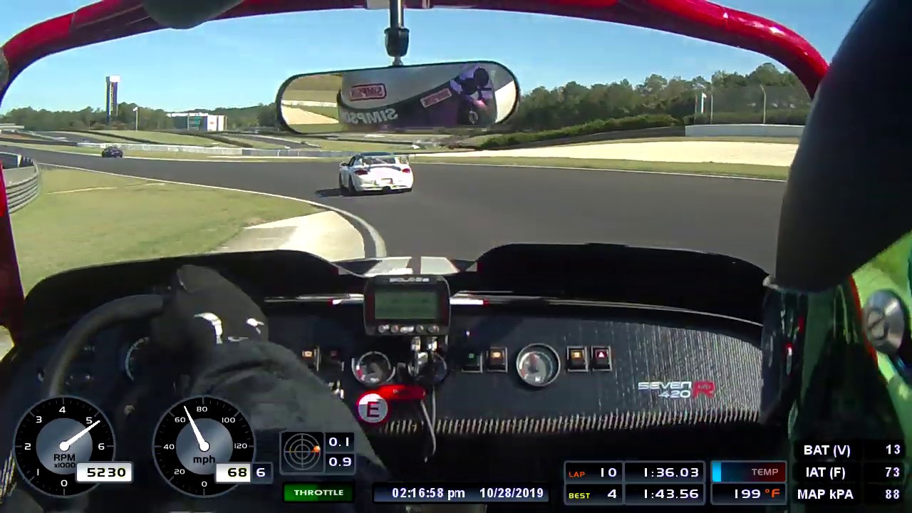 Caterham 420R