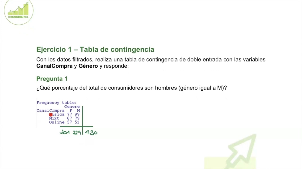 RETO 1 FUNDAMENTOS DE ESTADÍSTICA UOC MIM 25 26 S2