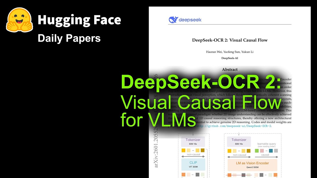 DeepSeek-OCR 2: Visual Causal Flow for VLMs