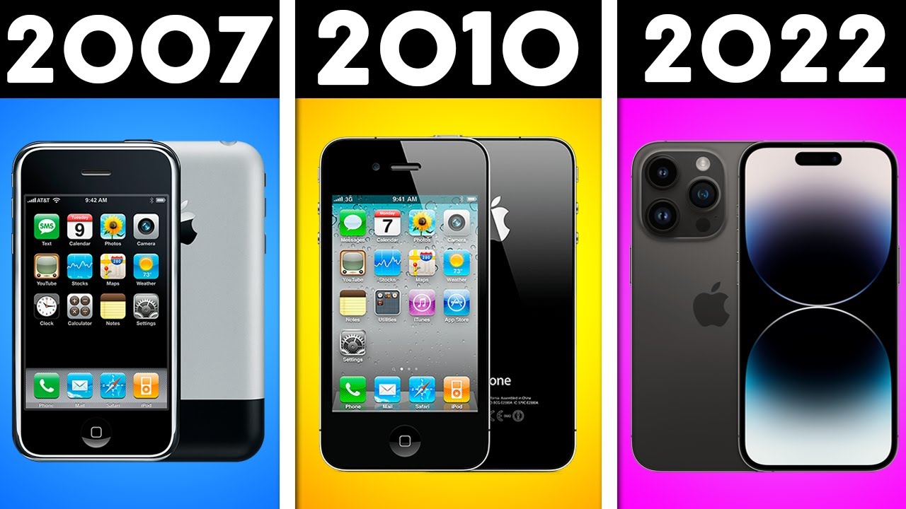 EVOLUÇÃO DO IPHONE