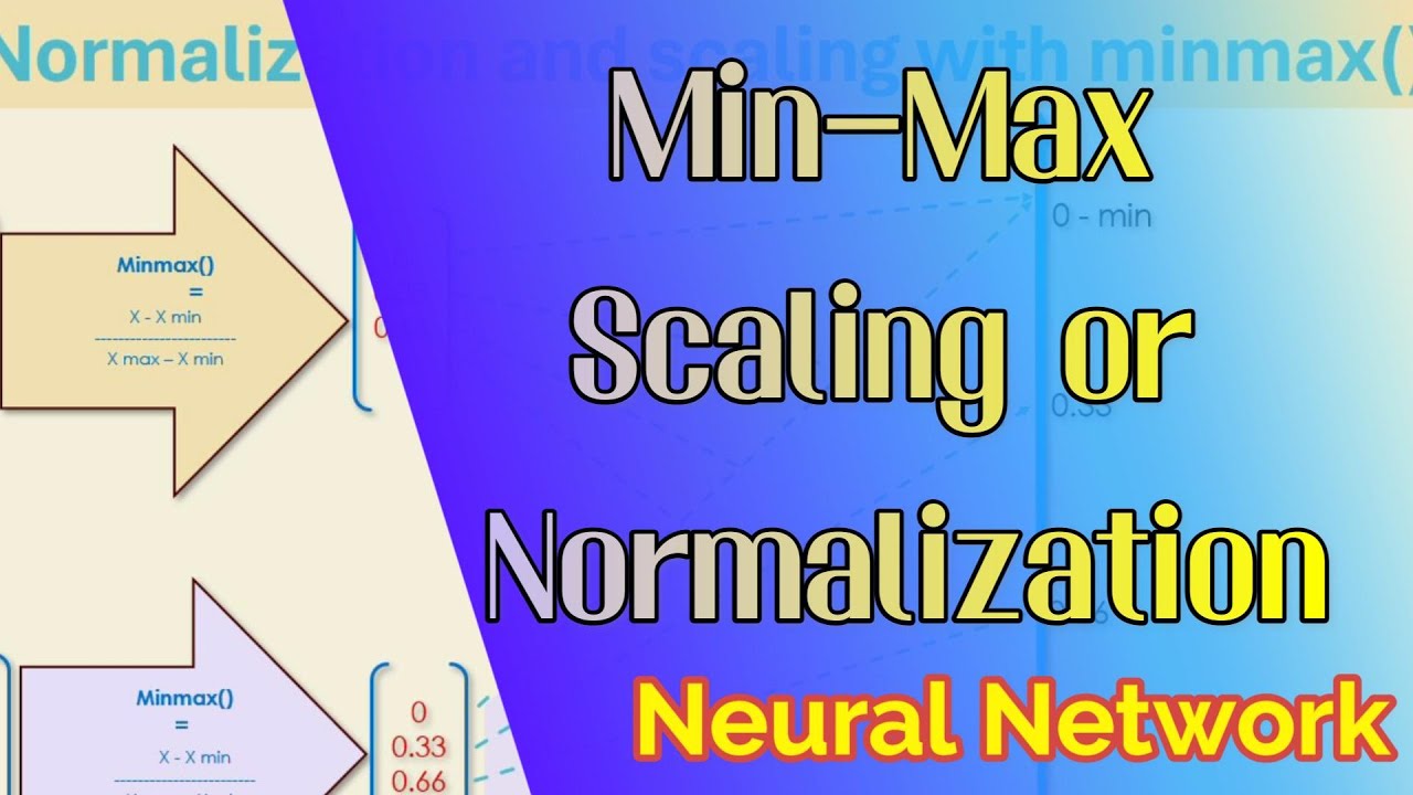 What is Min-Max  Scaling or Min-Max Normalization in neural network ?