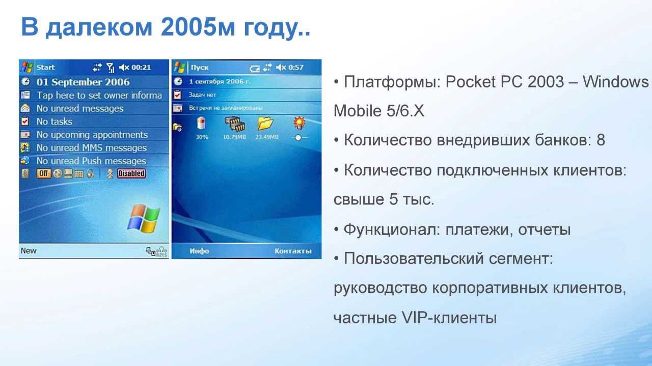 Практика внедрения мультибанковских мобильных сервисов на платформе 