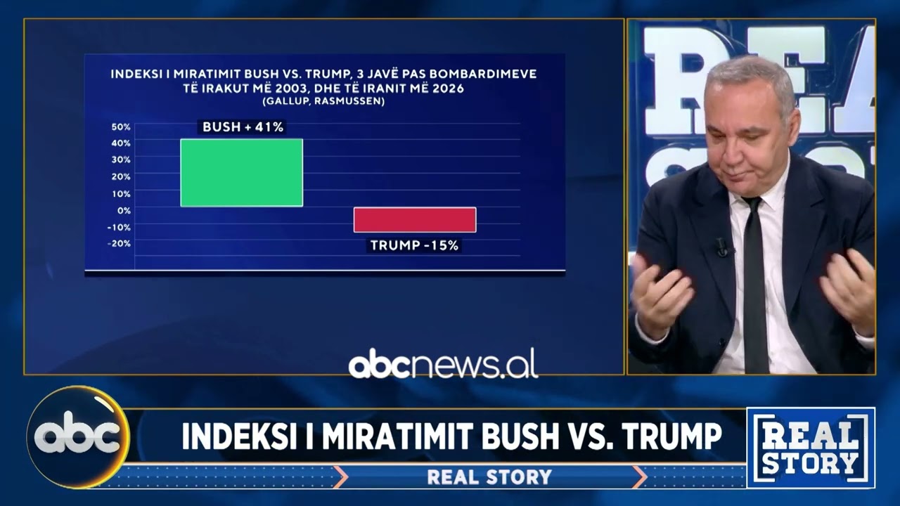 “Trump s'mori miratimin e Kongresit për Iranin”,Zaloshnja:Publiku amerikan nuk u përgatit për luftën
