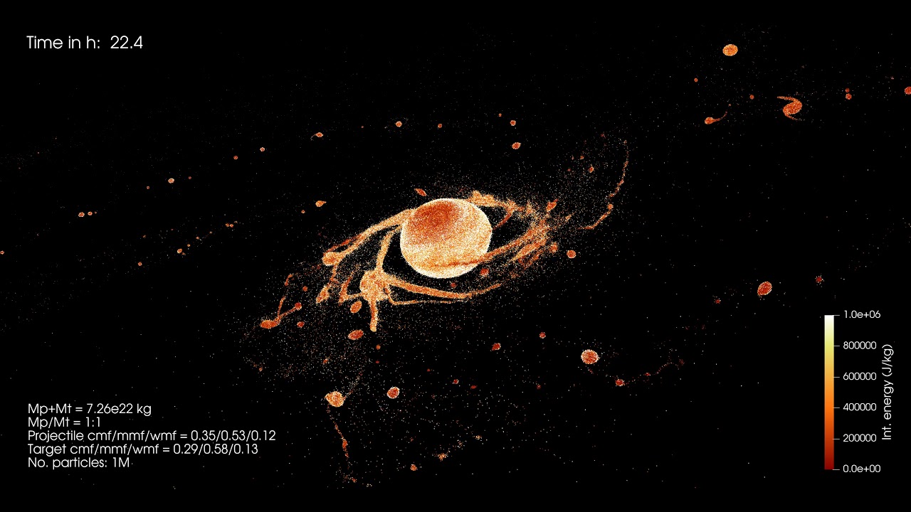 Collision of protoplanetary embryos with final merger