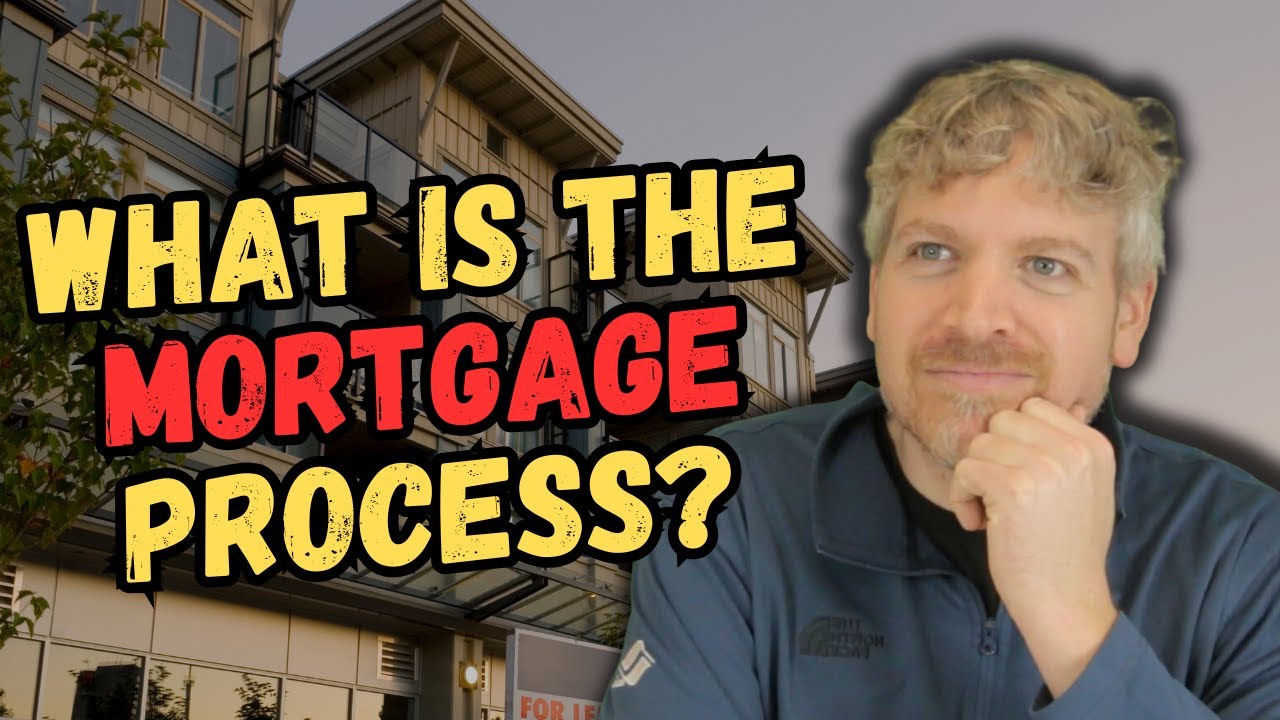 I'm Home Loan Expert Dan and This is My Mortgage Process!