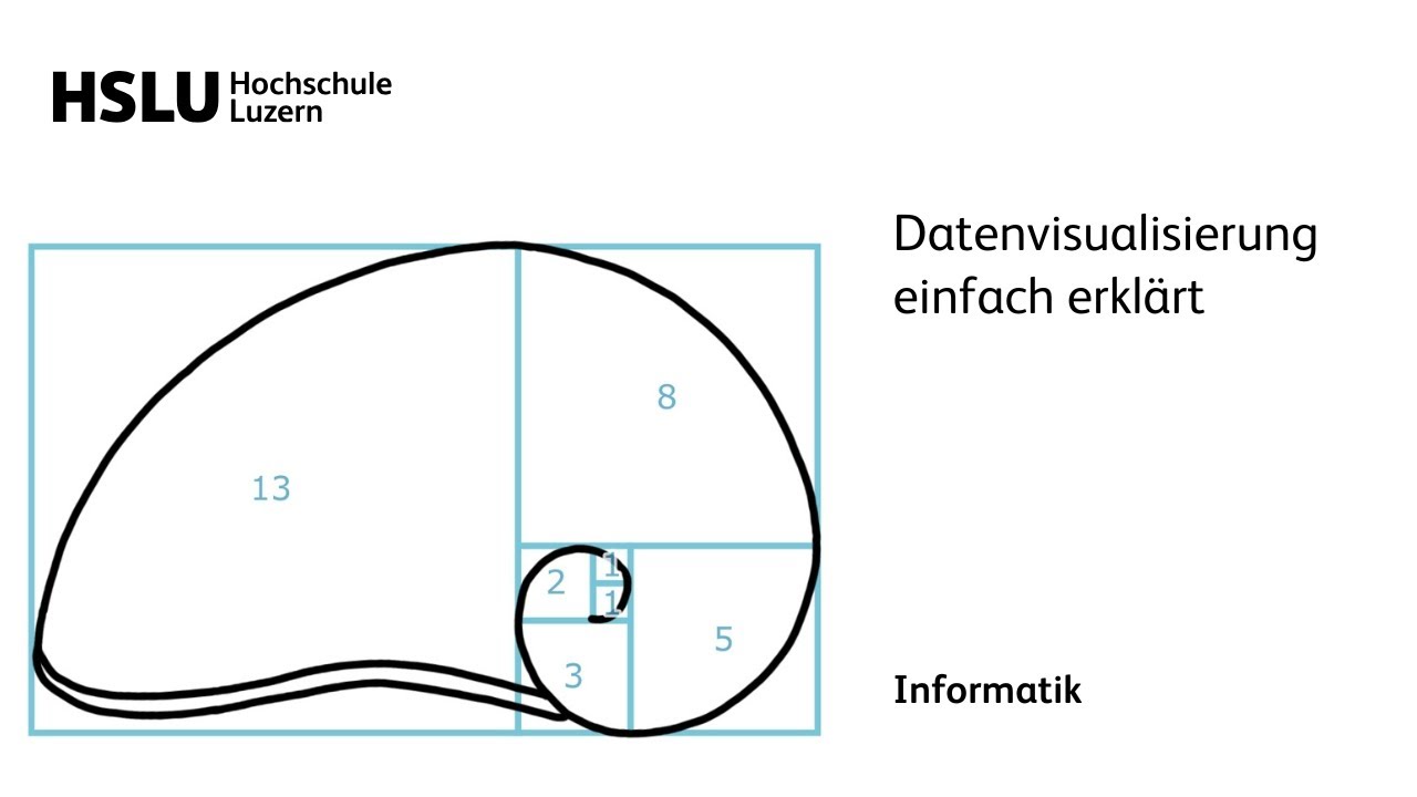Datenvisualisierung einfach erkl&auml;rt