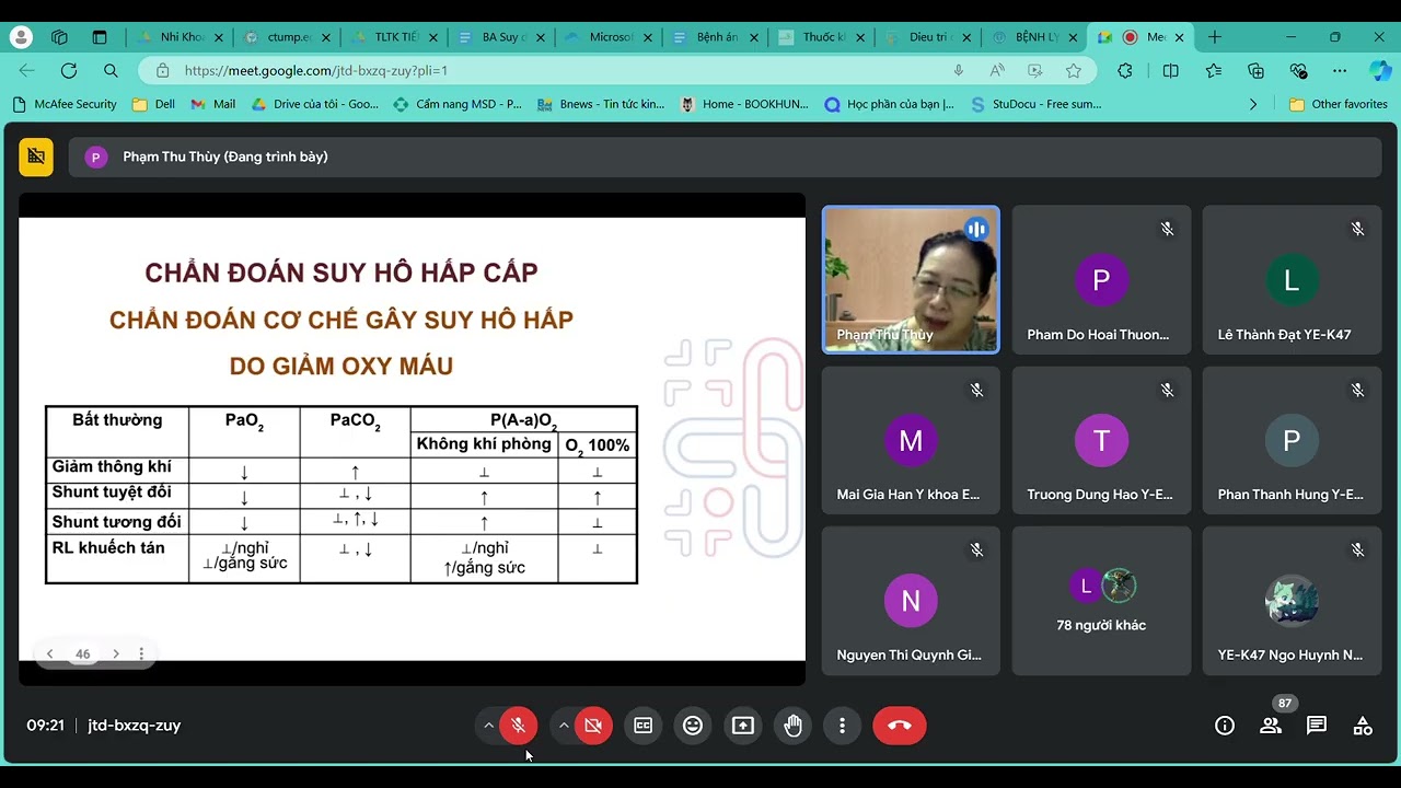suy hô hấp cấp NBL 2 CTUMP