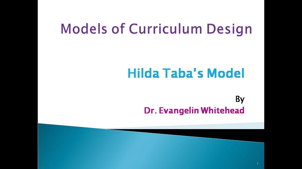Taba's Model