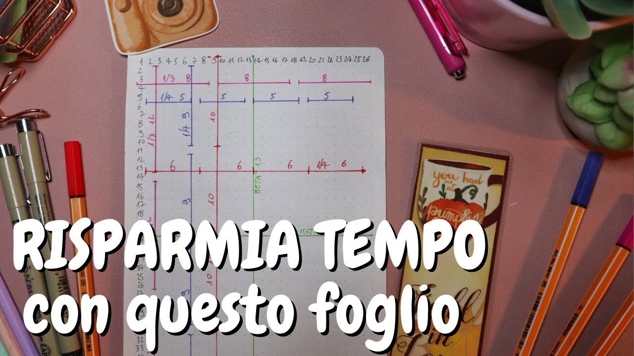 Bullet Journal Idee salvatempo - Schema degli spazi della griglia - Grid Spacing sheet